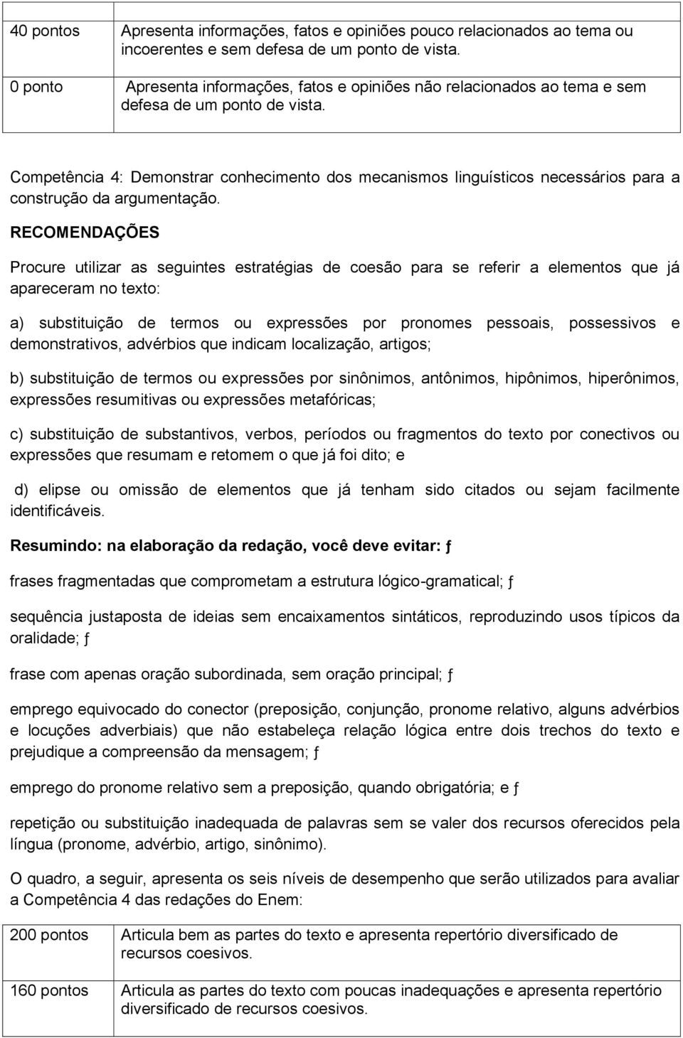 Competência 4: Demonstrar conhecimento dos mecanismos linguísticos necessários para a construção da argumentação.