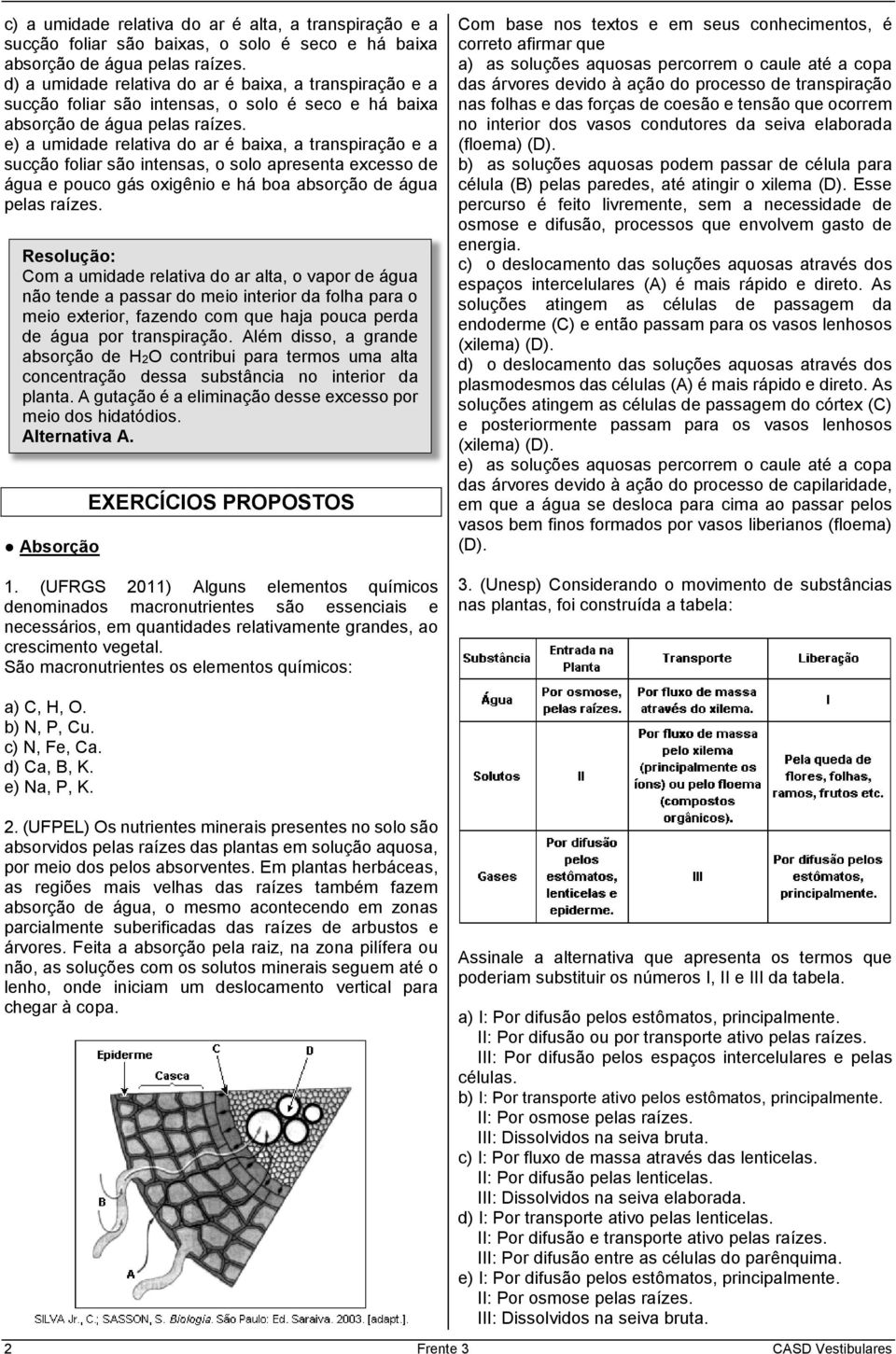 e) a umidade relativa do ar é baixa, a transpiração e a sucção foliar são intensas, o solo apresenta excesso de água e pouco gás oxigênio e há boa absorção de água pelas raízes.