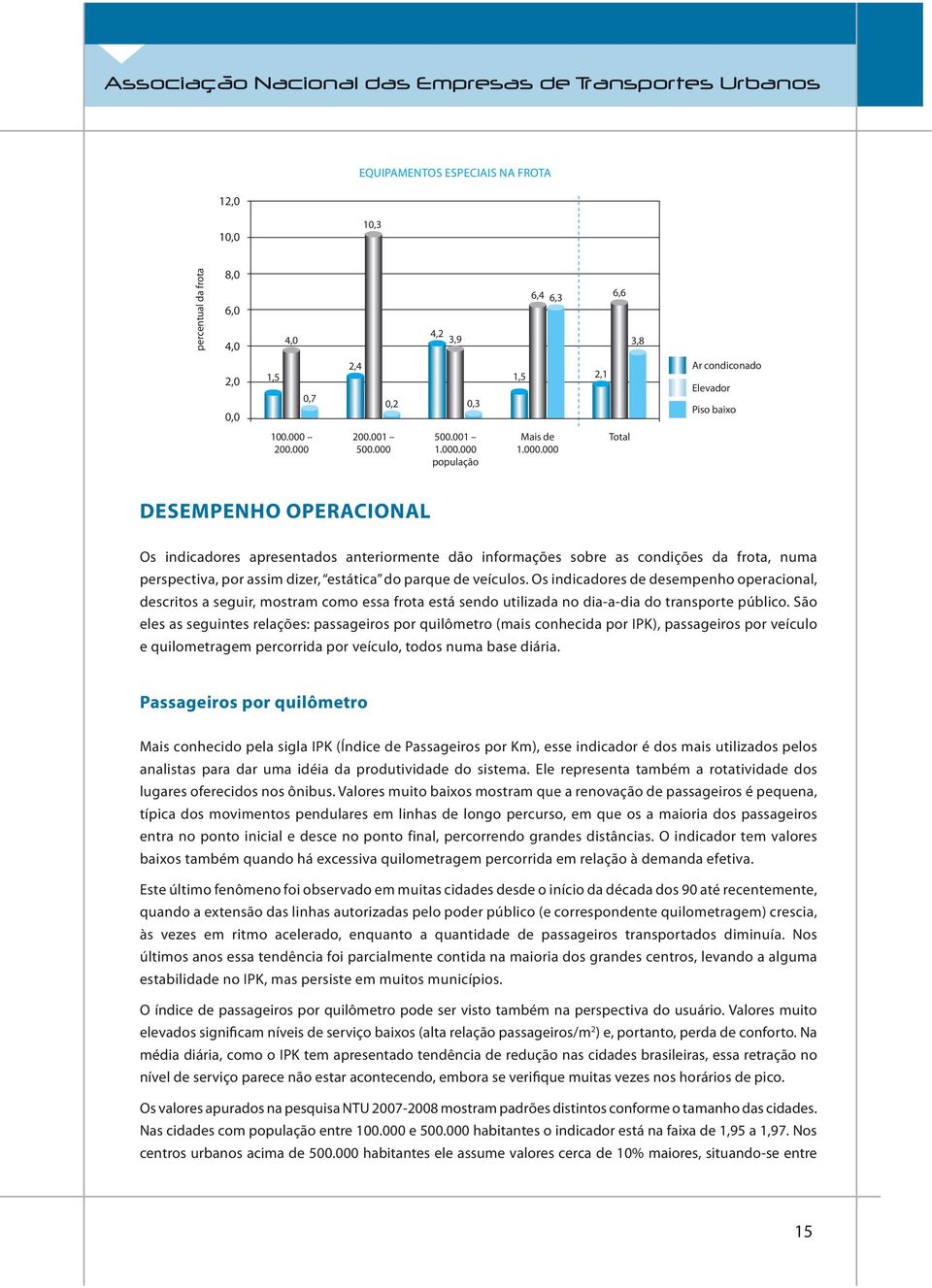 de veículos. Os indicadores de desempenho operacional, descritos a seguir, mostram como essa frota está sendo utilizada no dia-a-dia do transporte público.