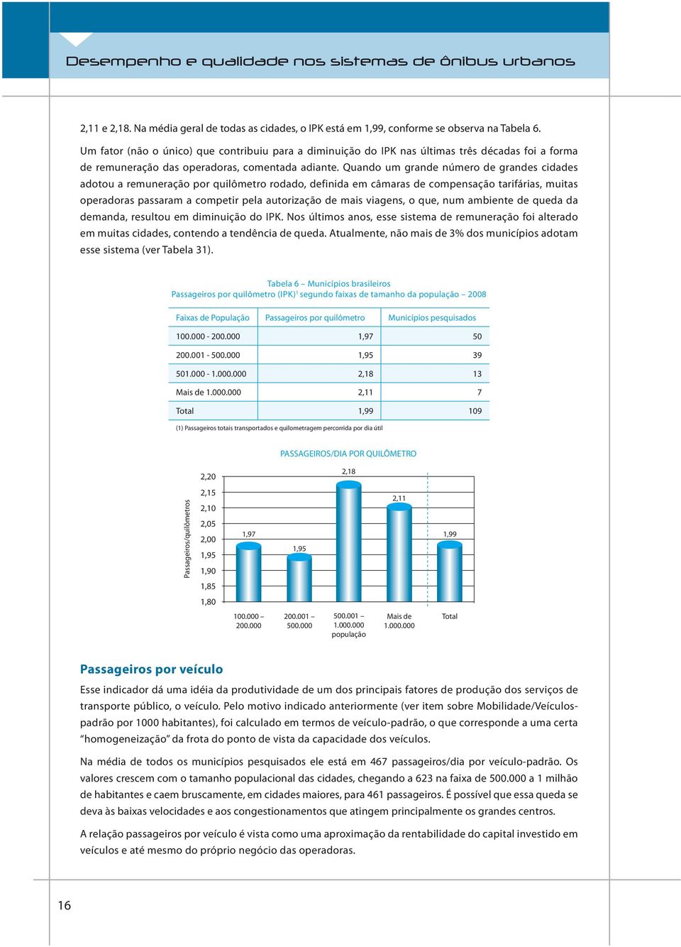 Quando um grande número de grandes cidades adotou a remuneração por quilômetro rodado, definida em câmaras de compensação tarifárias, muitas operadoras passaram a competir pela autorização de mais