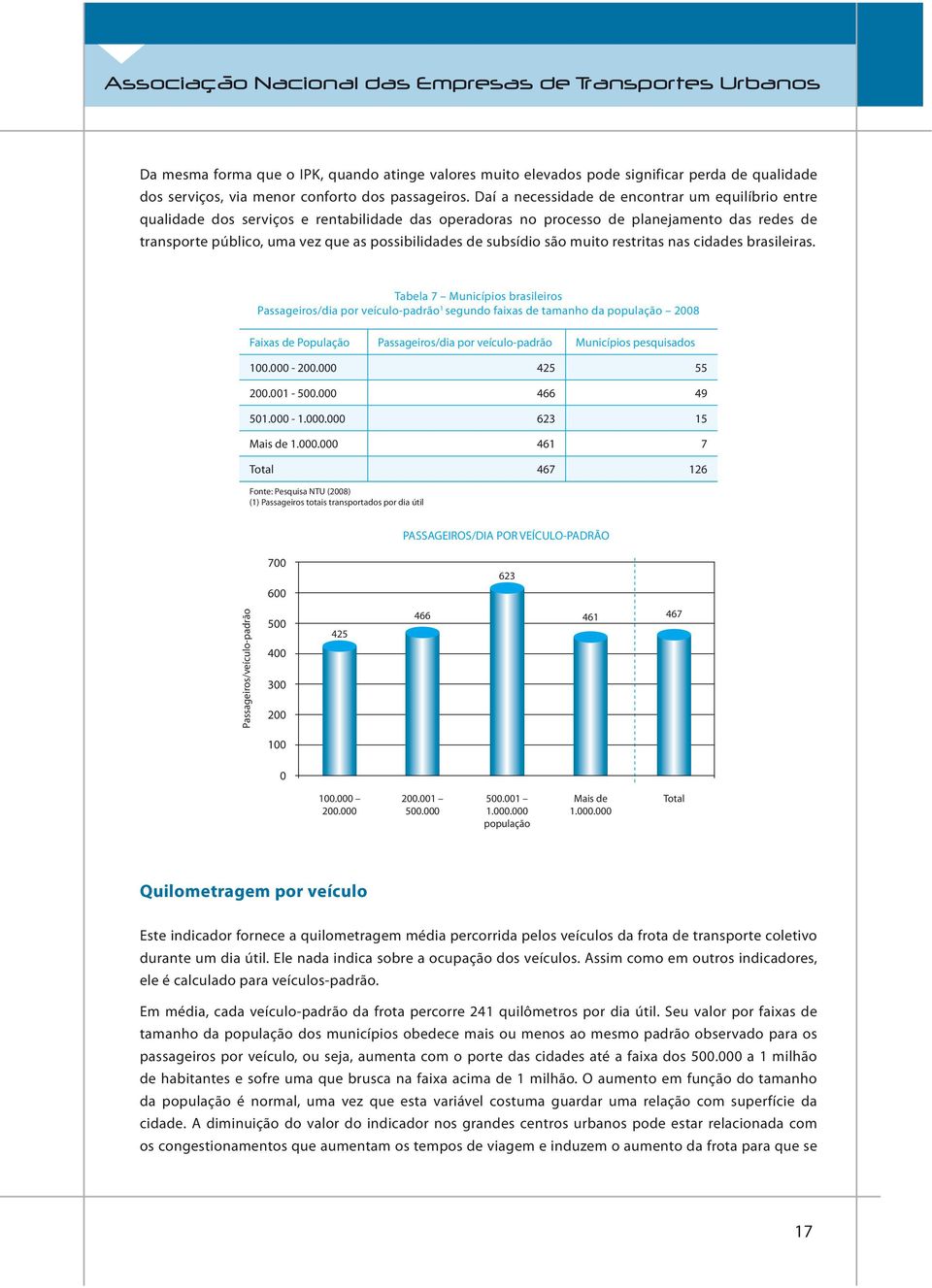 Daí a necessidade de encontrar um equilíbrio entre qualidade dos serviços e rentabilidade das operadoras no processo de planejamento das redes de transporte público, uma vez que as possibilidades de