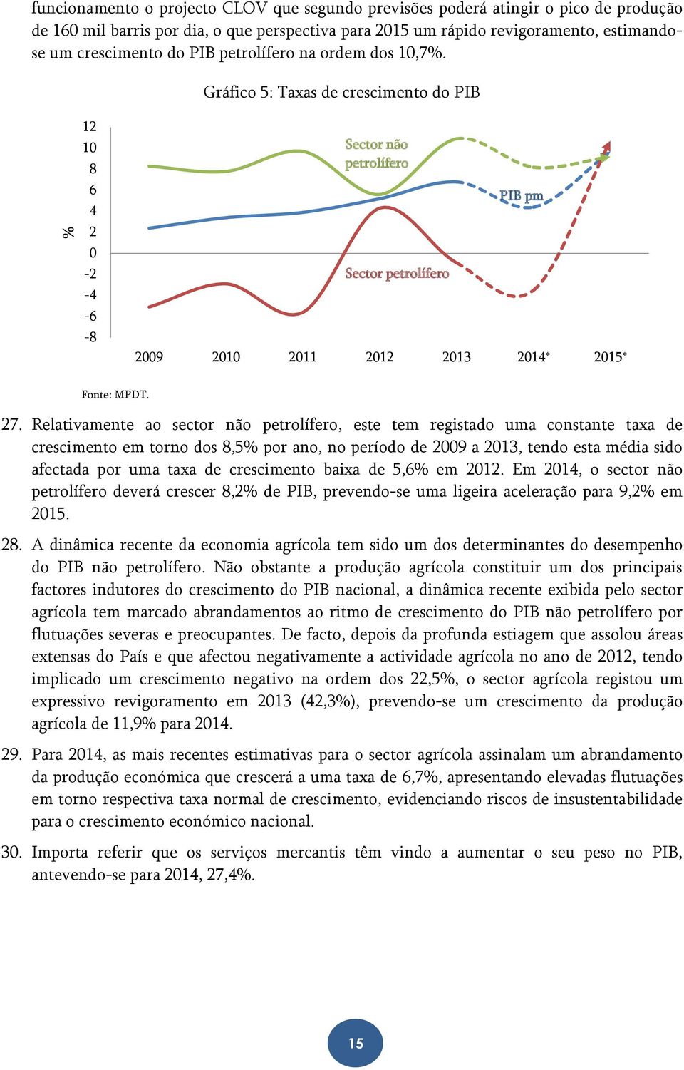 27. Relativamente ao sector não petrolífero, este tem registado uma constante taxa de crescimento em torno dos 8,5% por ano, no período de 2009 a 2013, tendo esta média sido afectada por uma taxa de