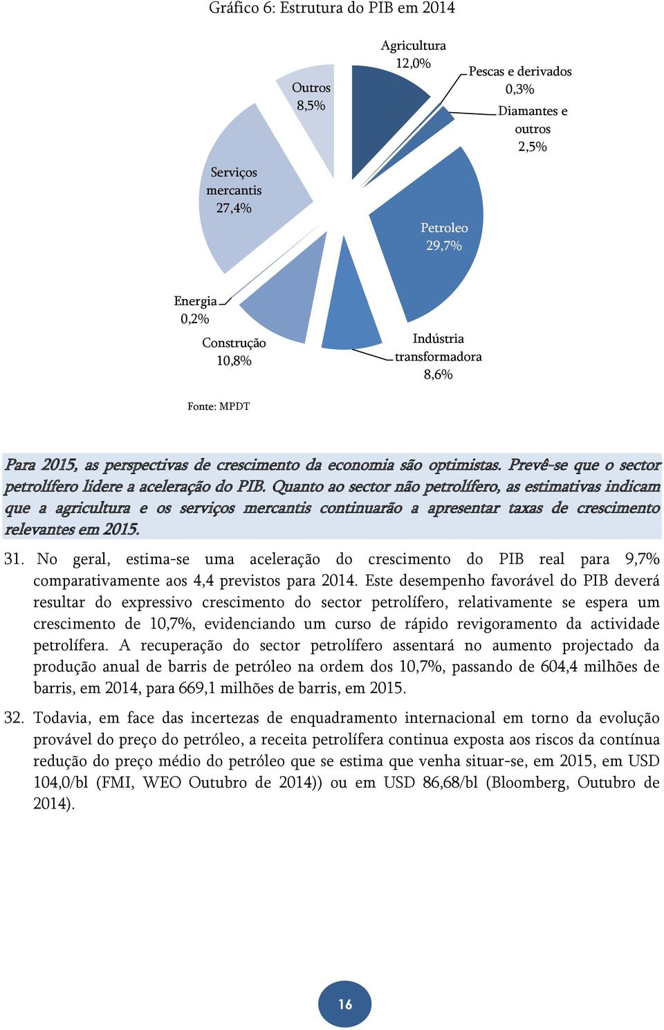 Quanto ao sector não petrolífero, as estimativas indicam que a agricultura e os serviços mercantis continuarão a apresentar taxas de crescimento relevantes em 2015. 31.