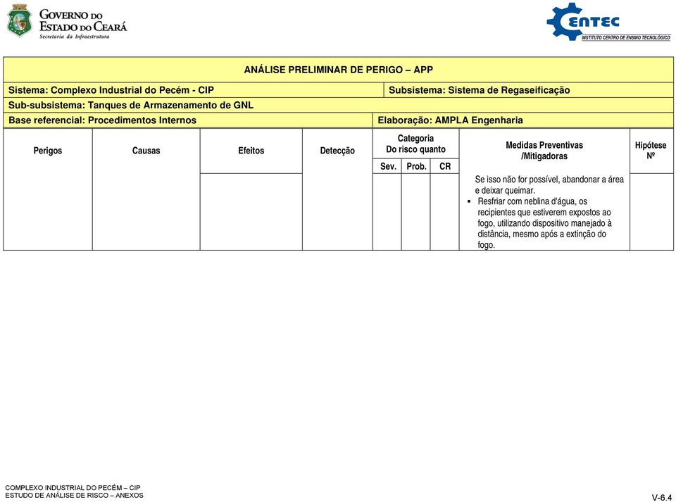 Resfriar com neblina d'água, os recipientes que estiverem expostos ao