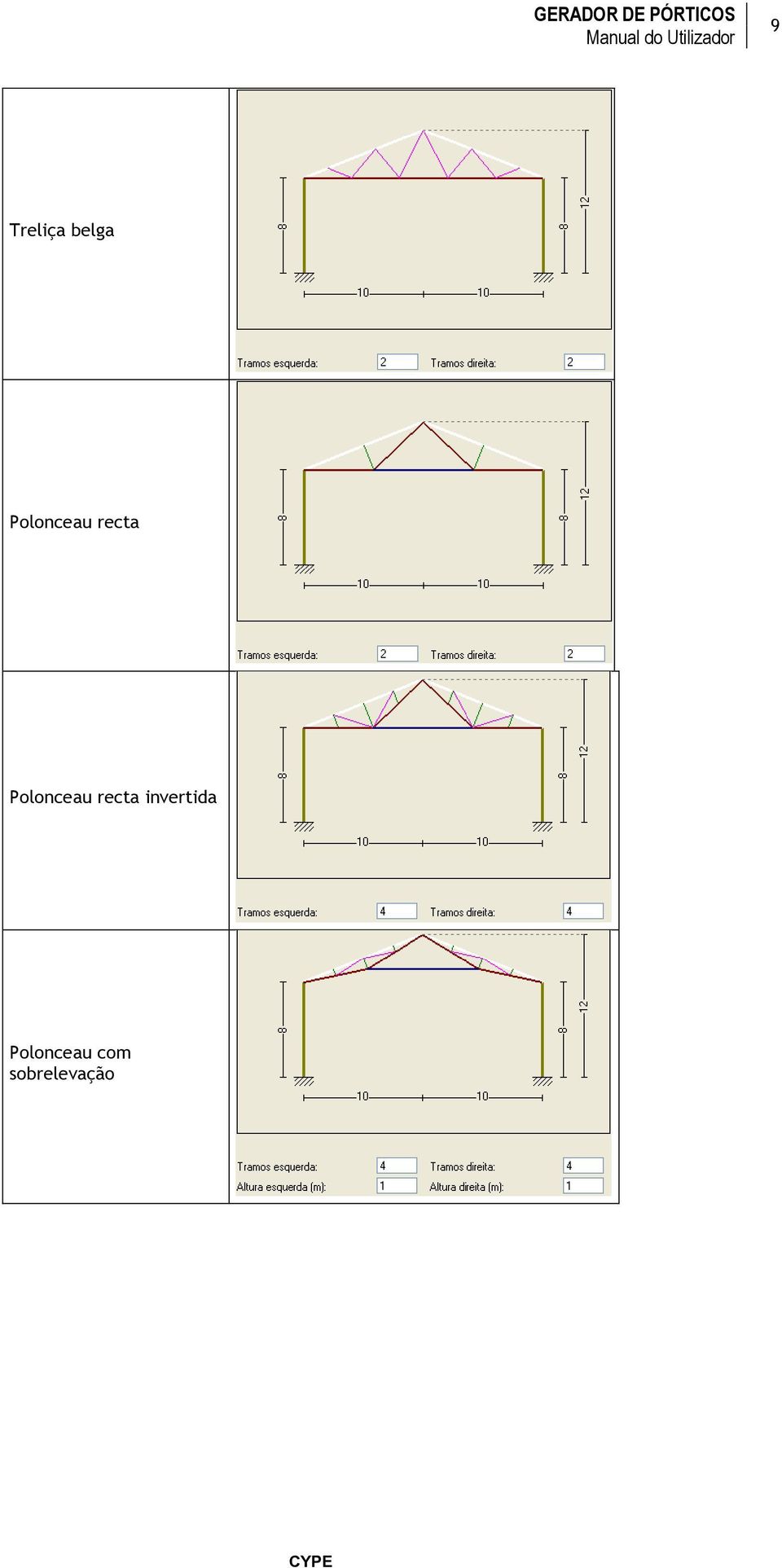 invertida Polonceau