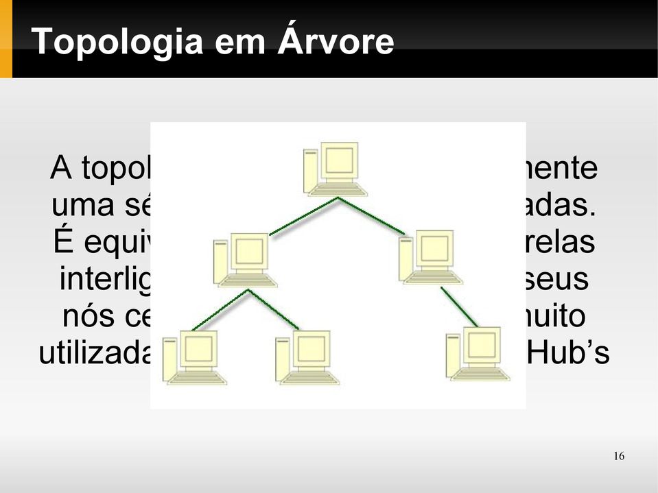 É equivalente a várias redes estrelas interligadas entre si