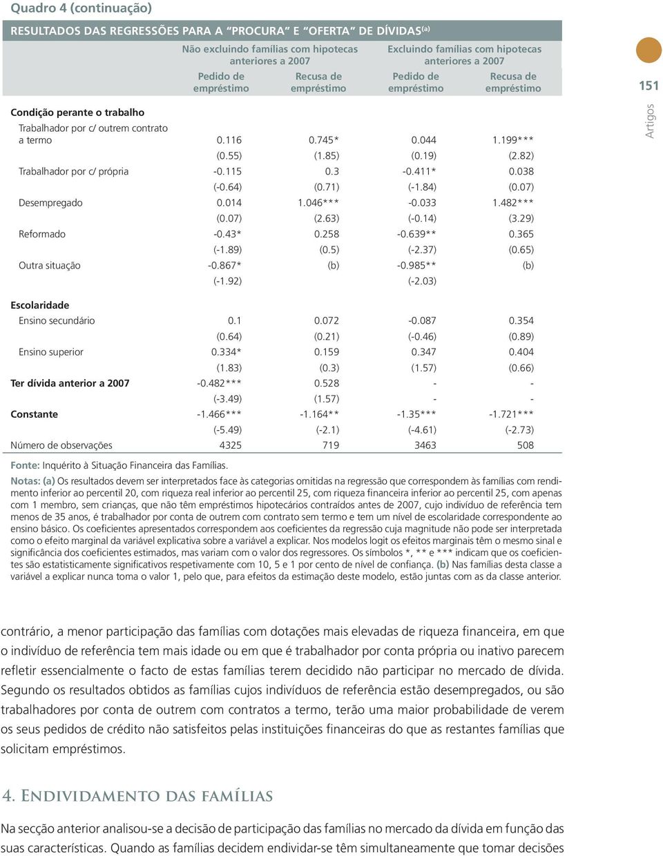 82) Trabalhador por c/ própria -.1.3 -.411*.38 (-.64) (.71) (-1.84) (.7) Desempregado.14 1.46*** -.33 1.482*** (.7) (2.63) (-.14) (3.29) Reformado -.43*.258 -.639**.365 (-1.89) (.5) (-2.37) (.