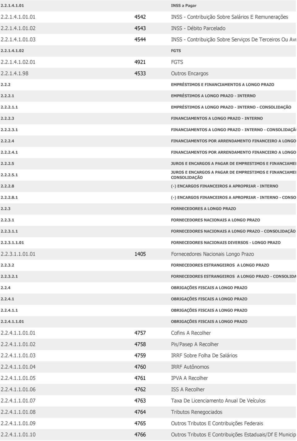 EMPRÉSTIMOS A LONGO PRAZO - INTERNO 2.2.2.1.1 EMPRÉSTIMOS A LONGO PRAZO - INTERNO - CONSOLIDAÇÃO 2.2.2.3 FINANCIAMENTOS A LONGO PRAZO - INTERNO 2.2.2.3.1 FINANCIAMENTOS A LONGO PRAZO - INTERNO - CONSOLIDAÇÃO 2.