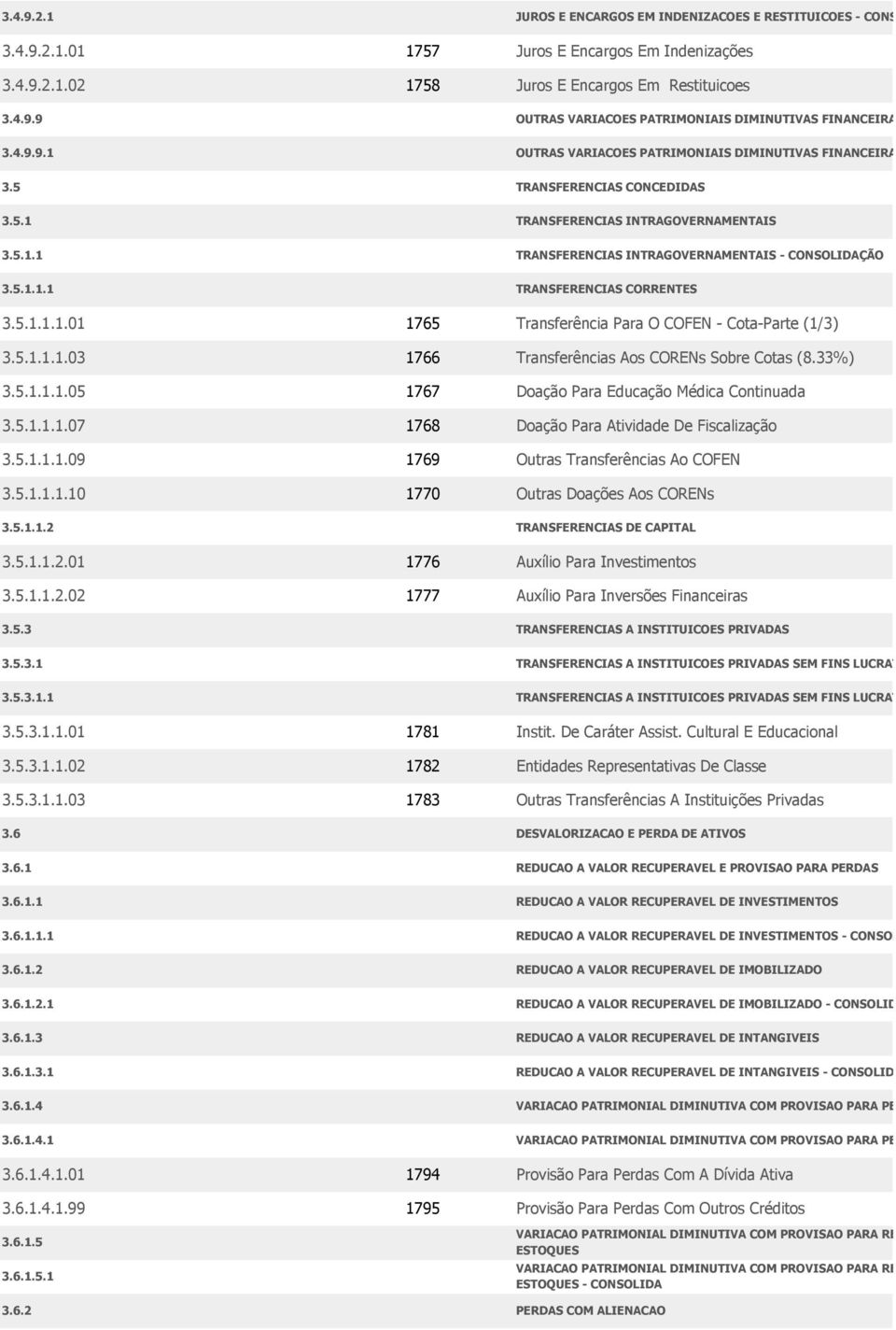 DIMINUTIVAS FINANCEIRAS 9.1 OUTRAS VARIACOES PATRIMONIAIS DIMINUTIVAS FINANCEIRAS - CONSOLIDAÇÃO 3.5 TRANSFERENCIAS CONCEDIDAS 3.5.1 TRANSFERENCIAS INTRAGOVERNAMENTAIS 3.5.1.1 TRANSFERENCIAS INTRAGOVERNAMENTAIS - CONSOLIDAÇÃO 3.