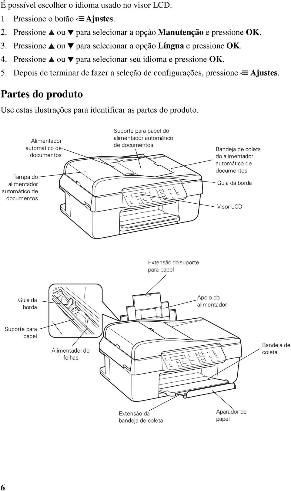 Partes do produto Use estas ilustrações para identificar as partes do produto.