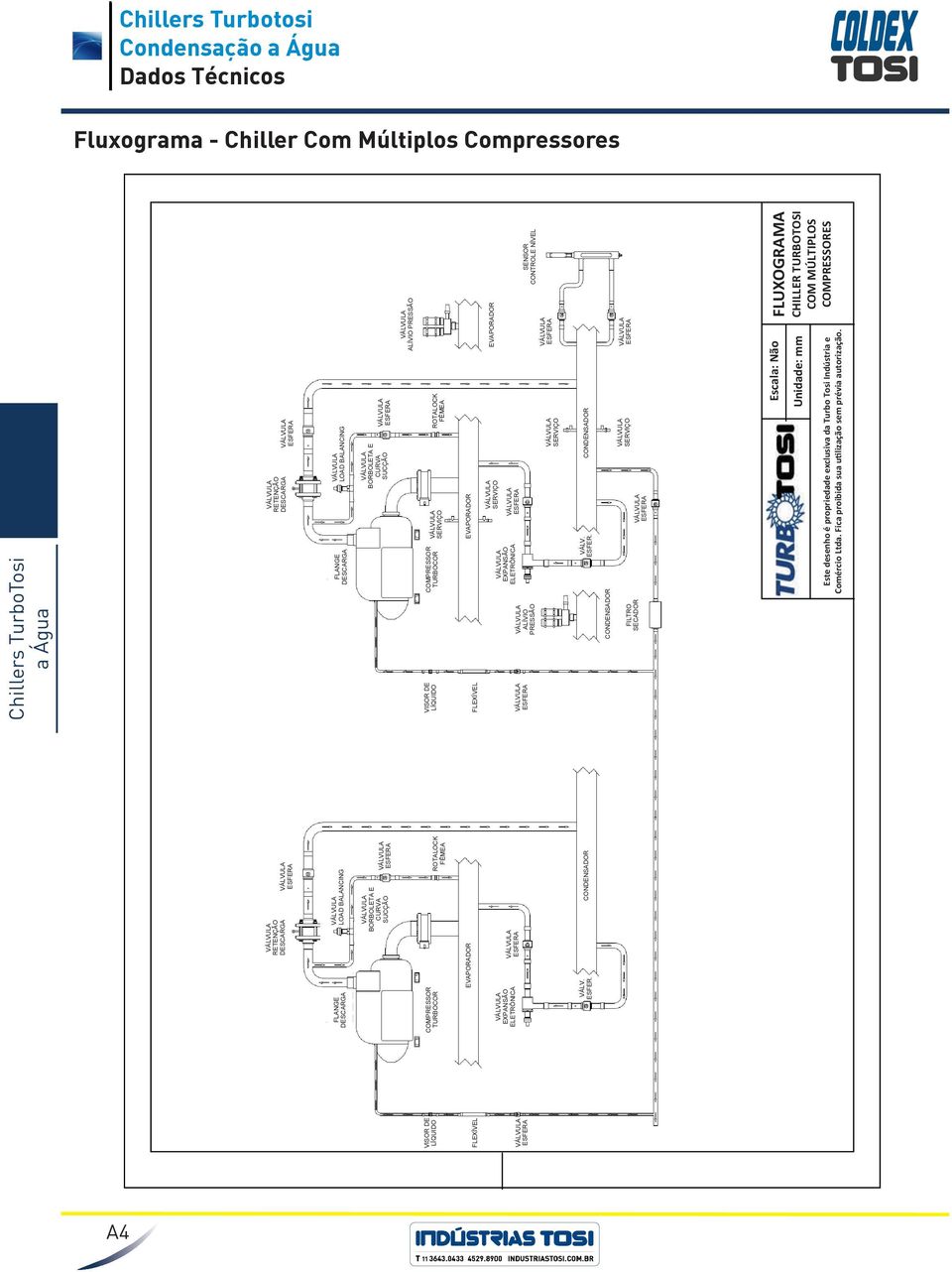 RETENÇÃO DESCARGA FLANGE DESCARGA LOAD BALANCING BORBOLETA E CURVA SUCÇÃO ALÍVIO PRESSÃO VISOR DE COMPRESSOR LÍQUIDO TURBOCOR ROTALOCK FÊMEA FLEXÍVEL EXPANSÃO