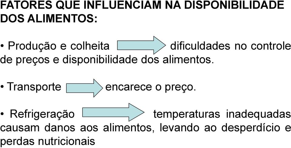 alimentos. Transporte encarece o preço.