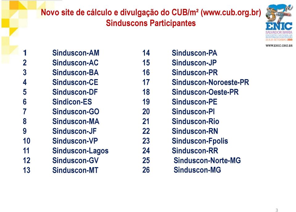 Sinduscon-GO 8 Sinduscon-MA 9 Sinduscon-JF 10 Sinduscon-VP 11 Sinduscon-Lagos 12 Sinduscon-GV 13 Sinduscon-MT 14 Sinduscon-PA 15