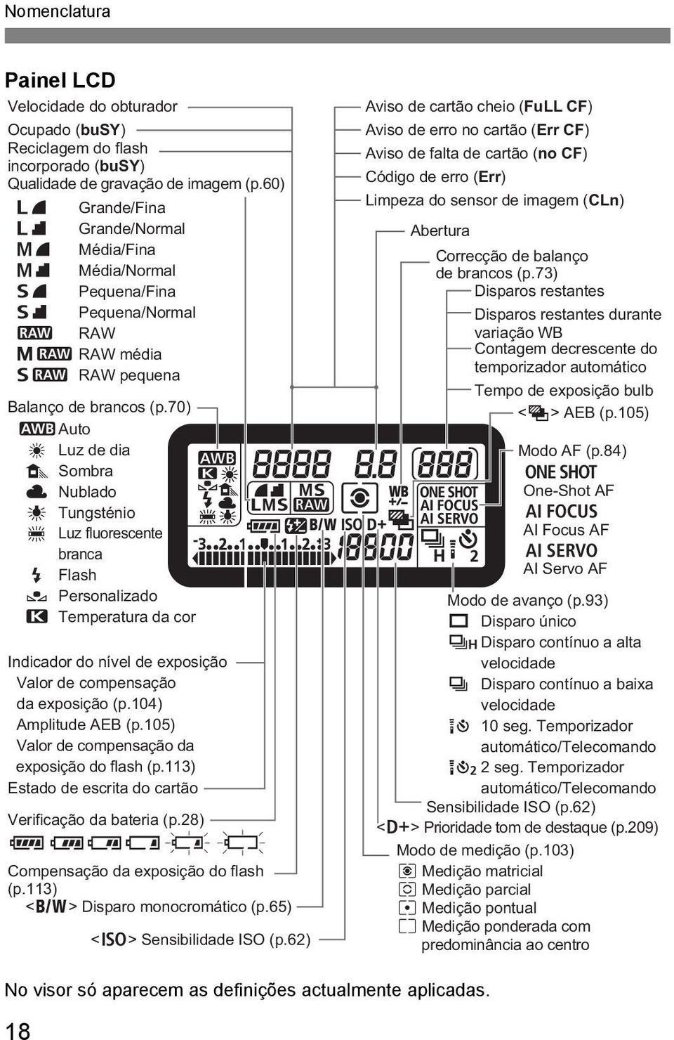 70) Q Auto W Luz de dia E Sombra R Nublado Y Tungsténio U Luz fluorescente branca I Flash O Personalizado P Temperatura da cor Indicador do nível de exposição Valor de compensação da exposição (p.