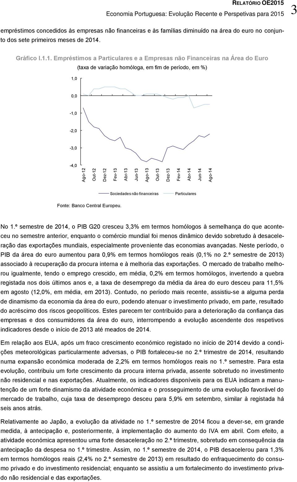 . Gráfico I.1.