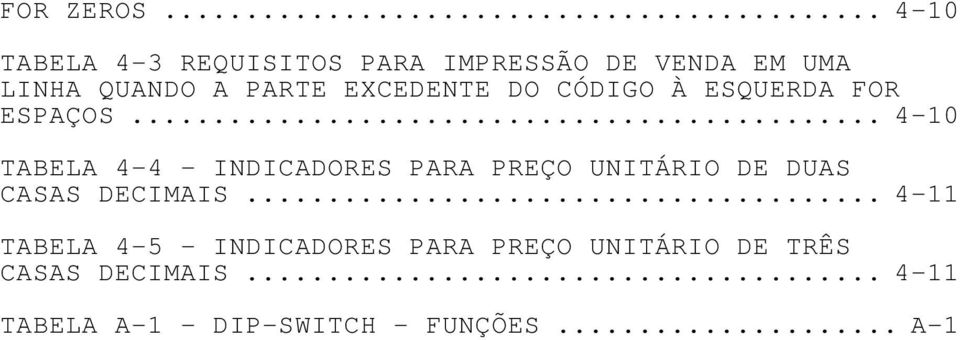 EXCEDENTE DO CÓDIGO À ESQUERDA FOR ESPAÇOS.