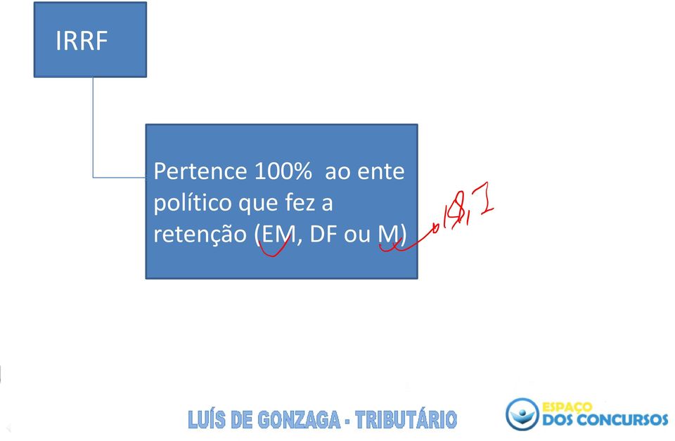 político que fez