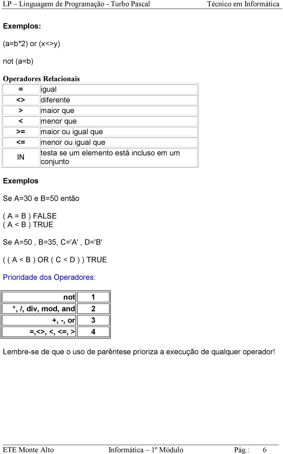 Se A=50, B=35, C='A', D='B' ( ( A < B ) OR ( C < D ) ) TRUE Prioridade dos Operadores: not 1 *, /, div, mod, and 2 +, -, or 3 =,<>,