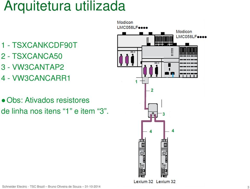 Ativados resistores de linha nos itens 1 e item 3.