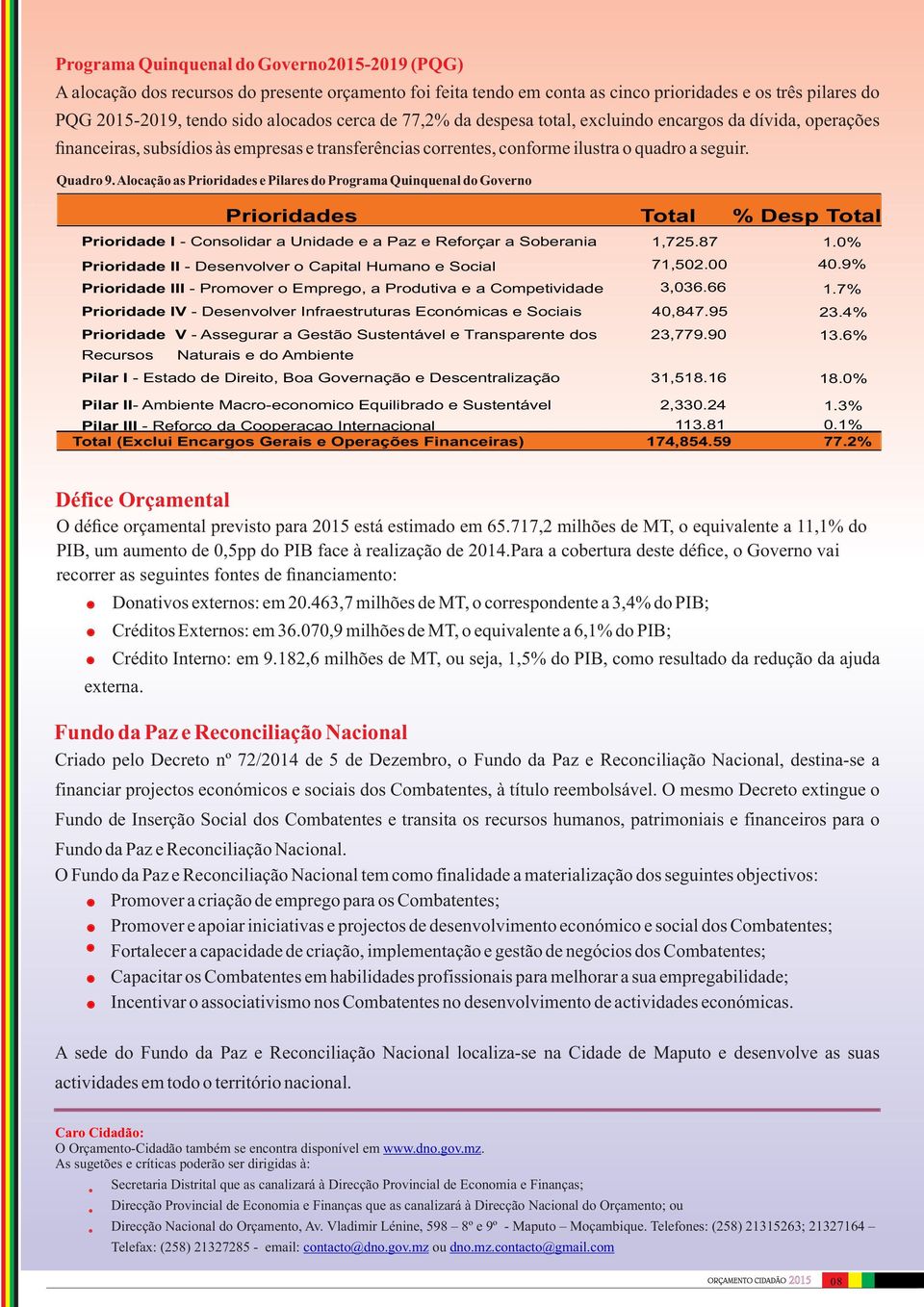 Alocação as Prioridades e Pilares do Programa Quinquenal do Governo Prioridades Total % Desp Total Prioridade I - Consolidar a Unidade e a Paz e Reforçar a Soberania 1,725.87 1.