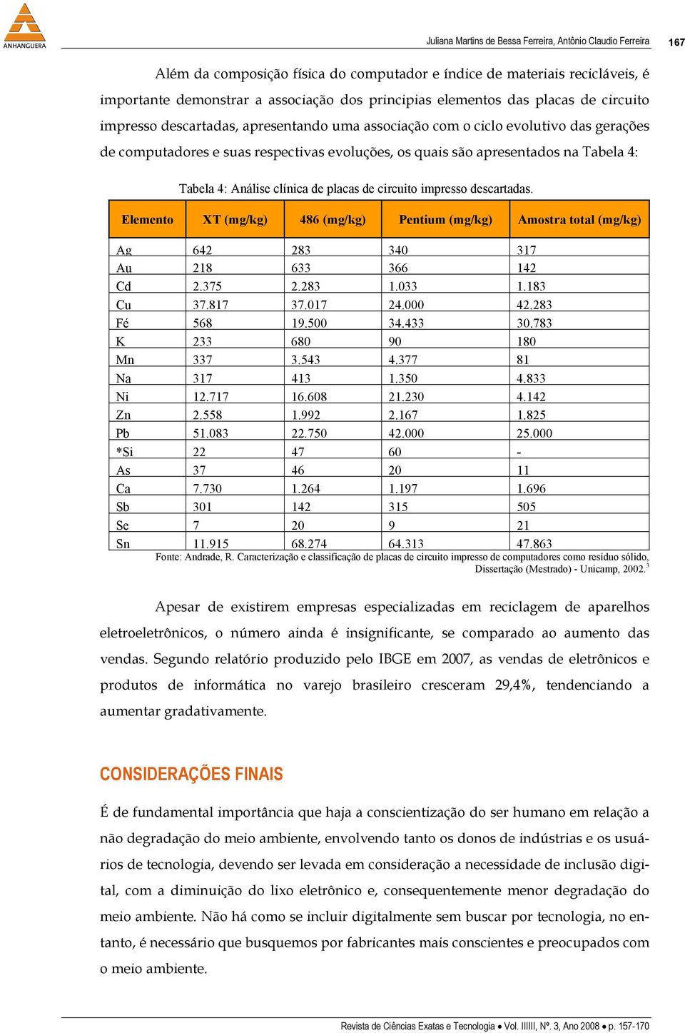 4: Tabela 4: Análise clínica de placas de circuito impresso descartadas. Elemento XT (mg/kg) 486 (mg/kg) Pentium (mg/kg) Amostra total (mg/kg) Ag 642 283 340 317 Au 218 633 366 142 Cd 2.375 2.283 1.