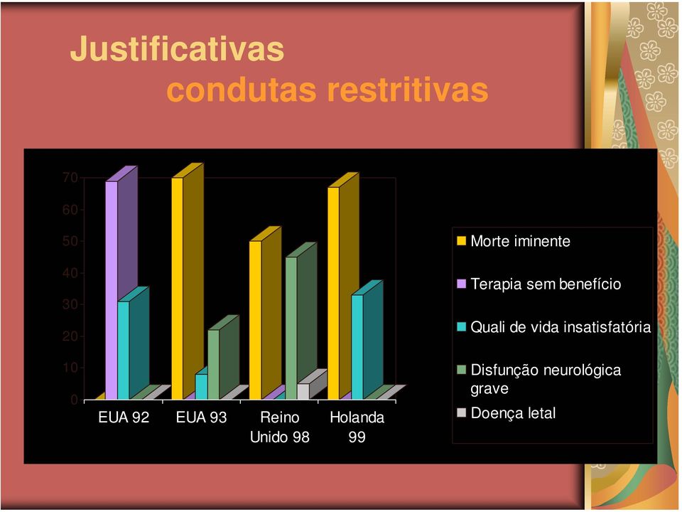 vida insatisfatória 10 0 EUA 92 EUA 93 Reino Unido