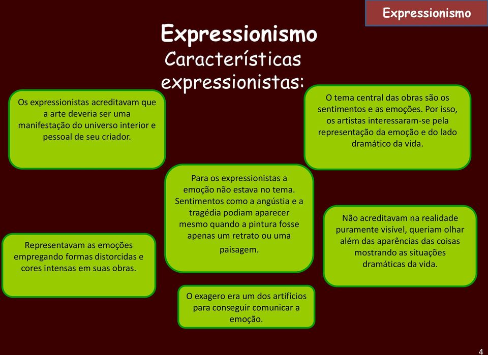 Representavam as emoções empregando formas distorcidas e cores intensas em suas obras. Para os expressionistas a emoção não estava no tema.