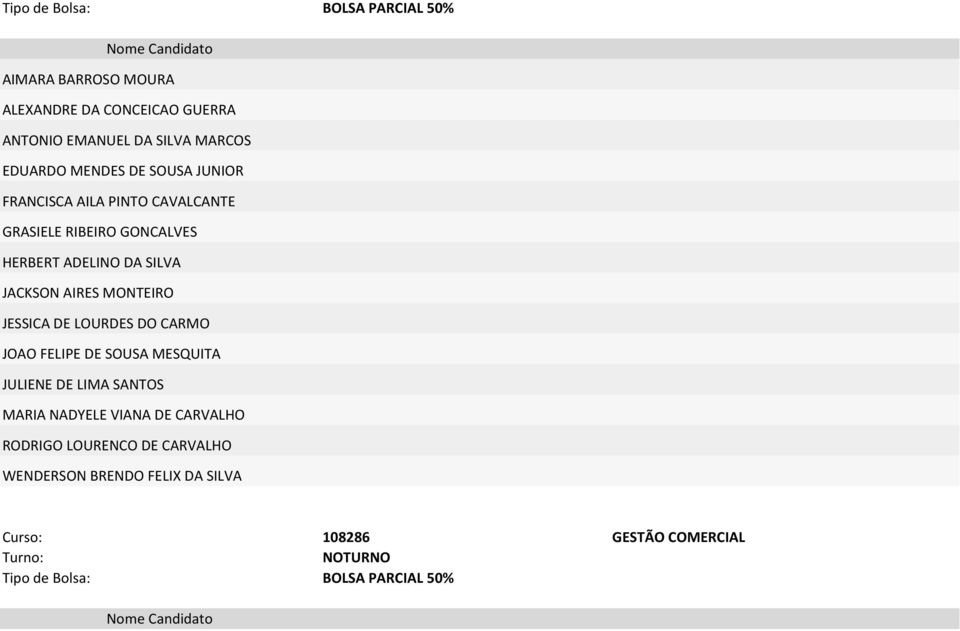 MONTEIRO JESSICA DE LOURDES DO CARMO JOAO FELIPE DE SOUSA MESQUITA JULIENE DE LIMA SANTOS MARIA NADYELE