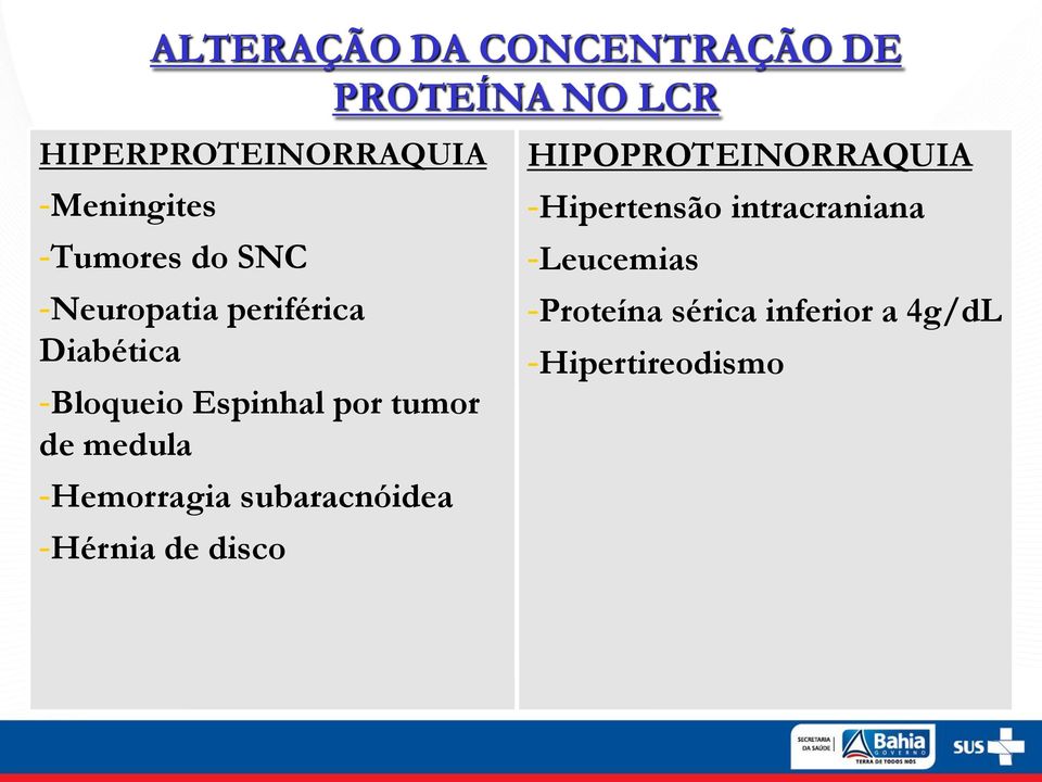 de medula -Hemorragia subaracnóidea -Hérnia de disco HIPOPROTEINORRAQUIA