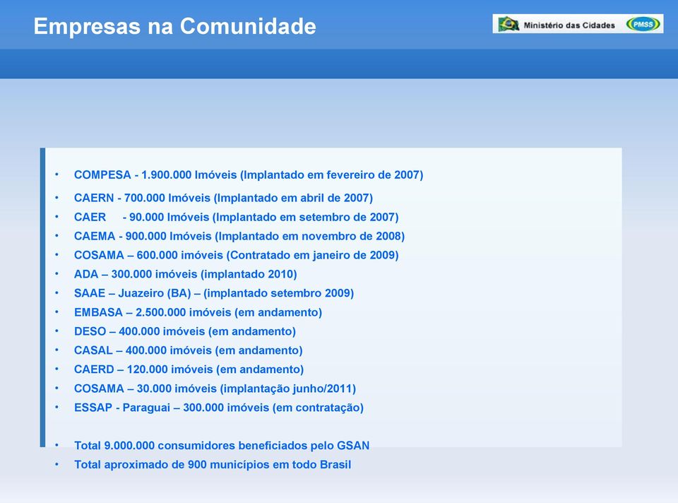 000 imóveis (implantado 2010) SAAE Juazeiro (BA) (implantado setembro 2009) EMBASA 2.500.000 imóveis (em andamento) DESO 400.000 imóveis (em andamento) CASAL 400.