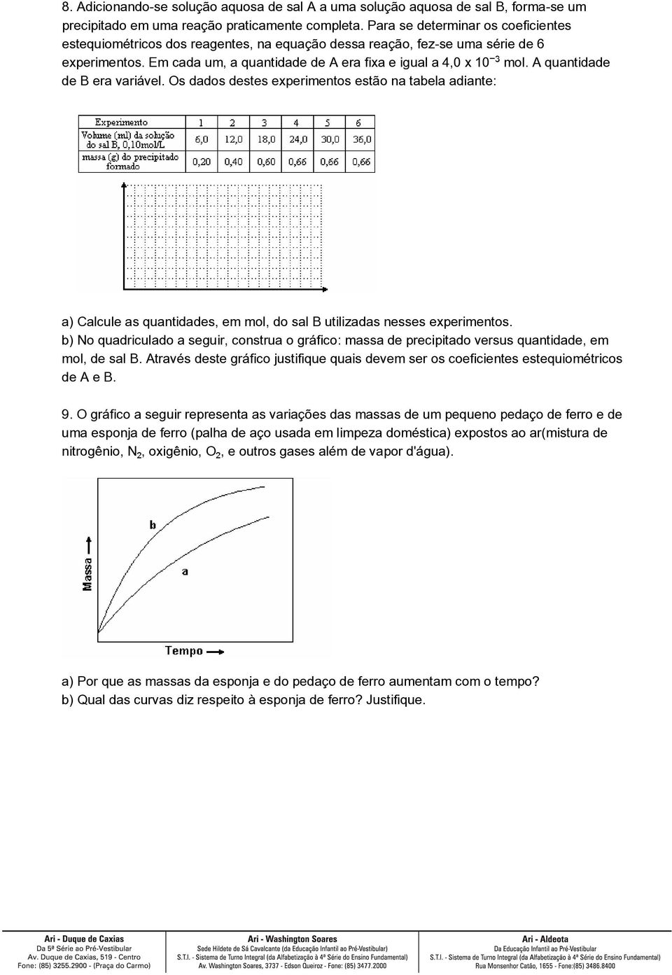 A quantidade de B era variável. Os dados destes experimentos estão na tabela adiante: a) Calcule as quantidades, em mol, do sal B utilizadas nesses experimentos.