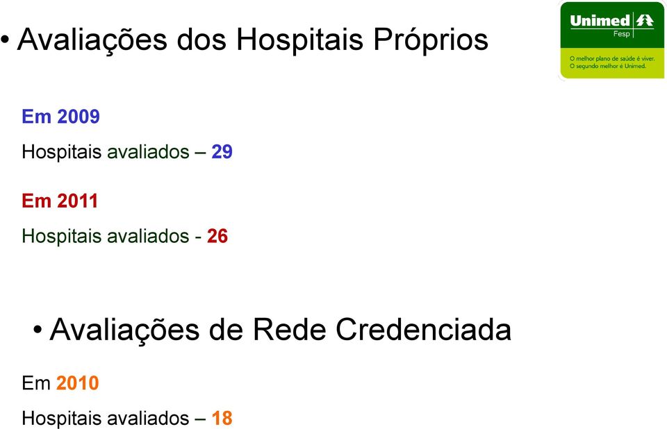 Hospitais avaliados - 26 Avaliações de