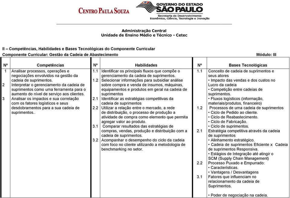 Interpretar o gerenciamento da cadeia de suprimentos como uma ferramenta para o aumento do nível de serviço aos clientes.