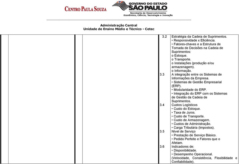 A integração entre os Sistemas de Informações da Empresa. Sistemas de Gestão Empresarial (ERP). Modularidade do ERP. Integração do ERP com os Sistemas de Gestão da Cadeia de Suprimentos.