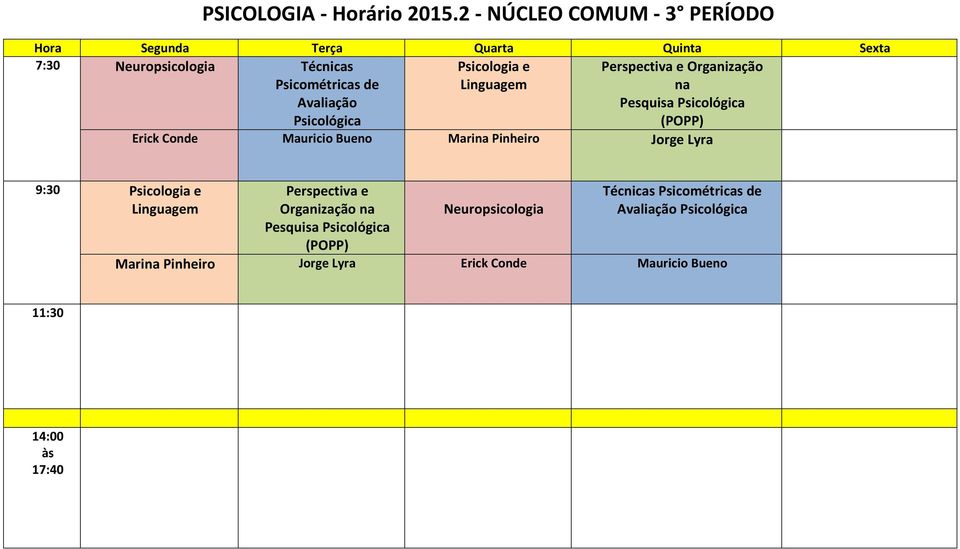 Linguagem Perspectiva e Organização na Pesquisa Psicológica (POPP) Erick Conde Mauricio Bueno Marina Pinheiro Jorge