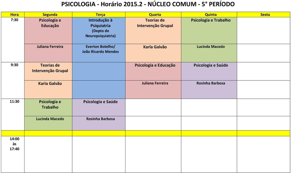 de Intervenção Grupal Psicologia e Trabalho Juliana Ferreira Everton Botelho/ João Ricardo Mendes Karla Galvão