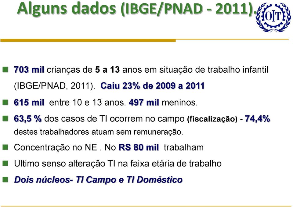 Caiu 23% de 2009 a 2011 615 mil entre 10 e 13 anos. 497 mil meninos.