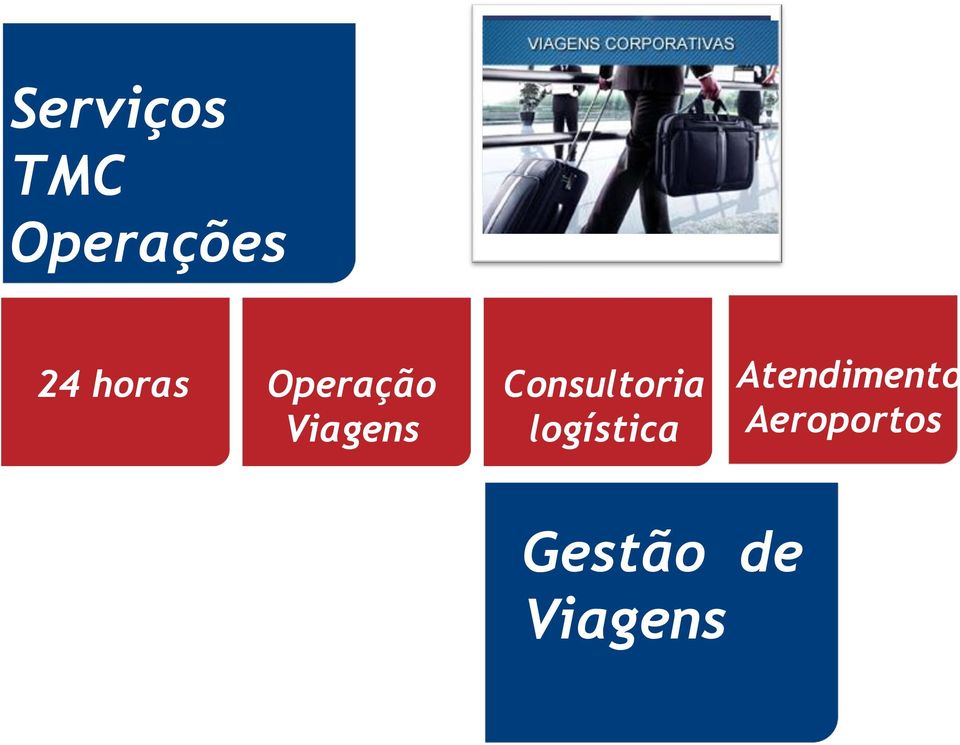 Viagens Consultoria logística