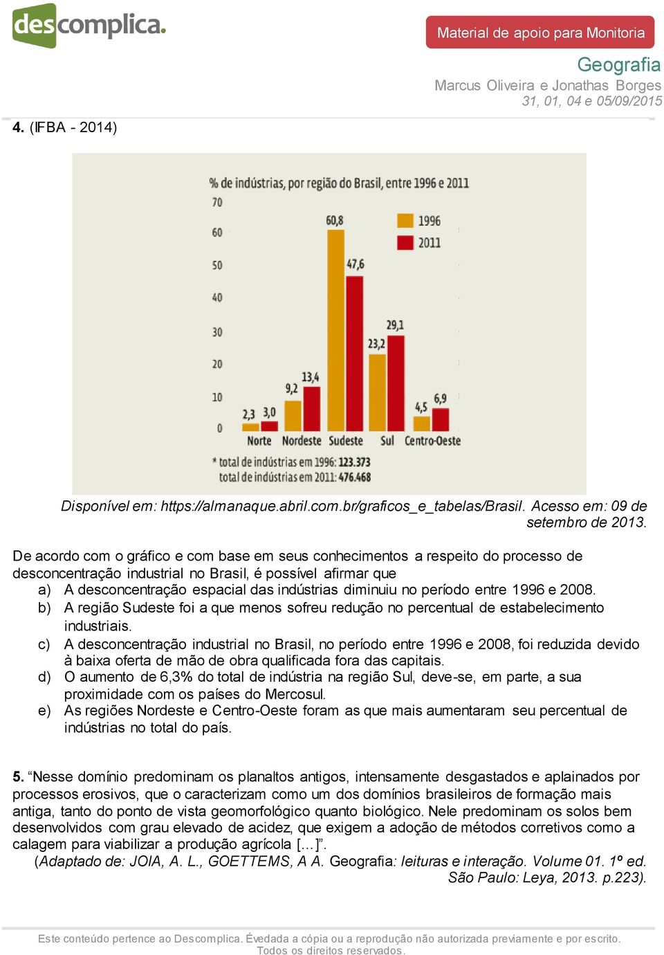 no período entre 1996 e 2008. b) A região Sudeste foi a que menos sofreu redução no percentual de estabelecimento industriais.