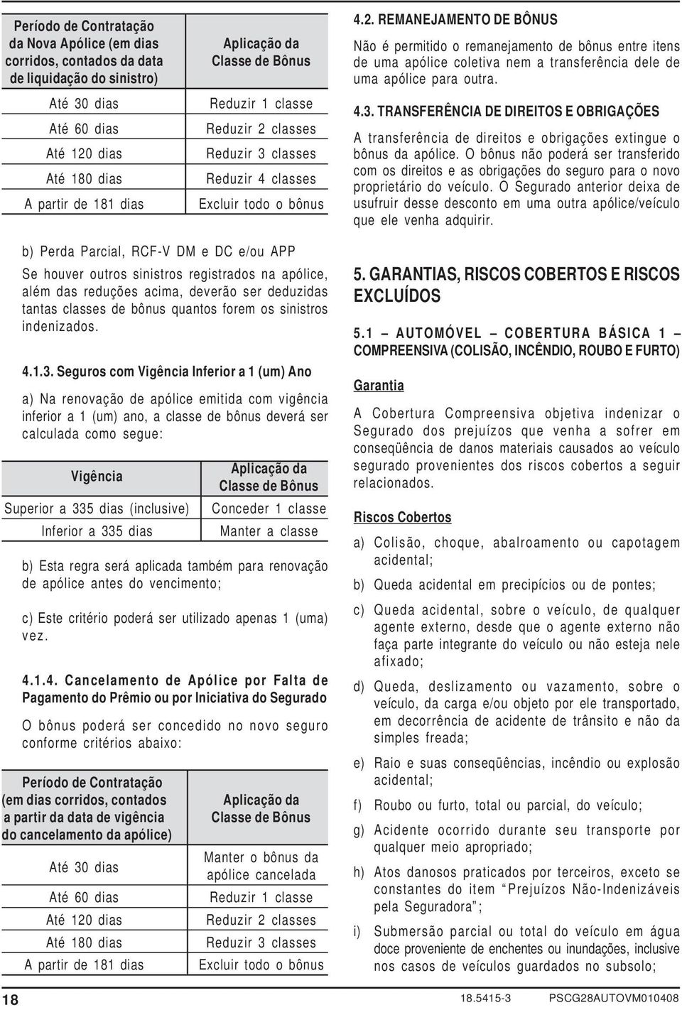 4.3. TRANSFERÊNCIA DE DIREITOS E OBRIGAÇÕES A transferência de direitos e obrigações extingue o bônus da apólice.