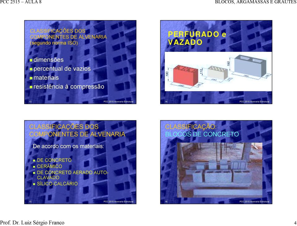 resistência à compressão 13 PCC 2515 Alvenaria Estrutural 14 PCC 2515 Alvenaria Estrutural CLASSIFICAÇÕES DOS COMPONENTES