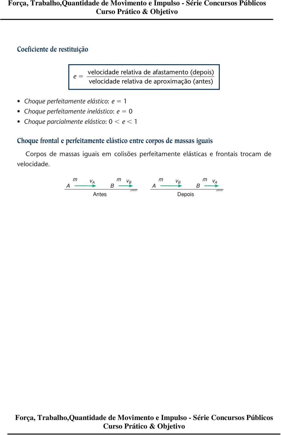 elástico: 0 e 1 Choque frontal e perfeitamente elástico entre corpos de massas iguais Corpos de massas iguais em colisões perfeitamente