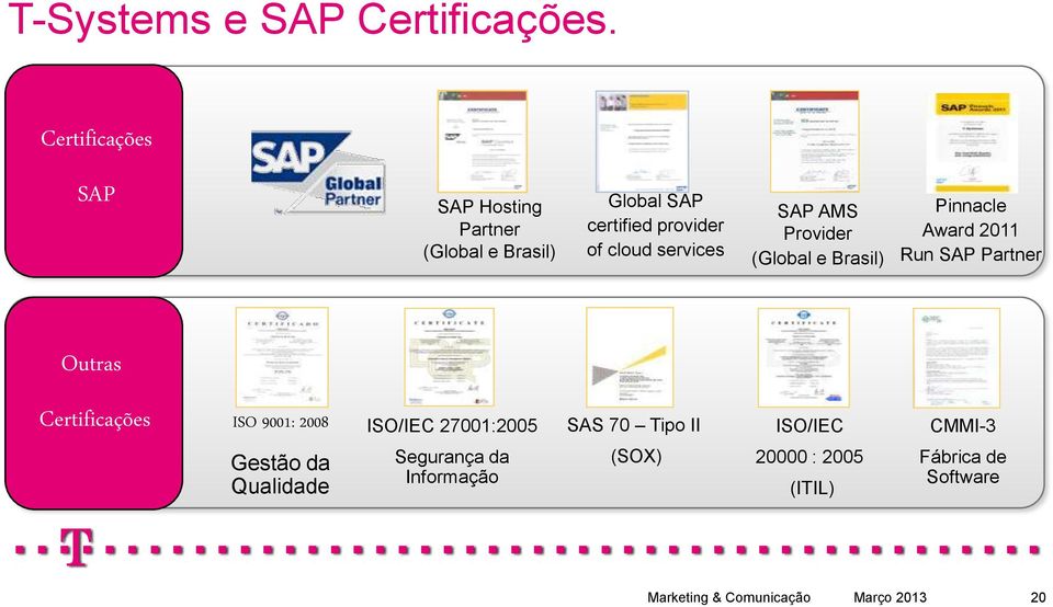 services SAP AMS Provider (Global e Brasil) Pinnacle Award 2011 Run SAP Partner Outras