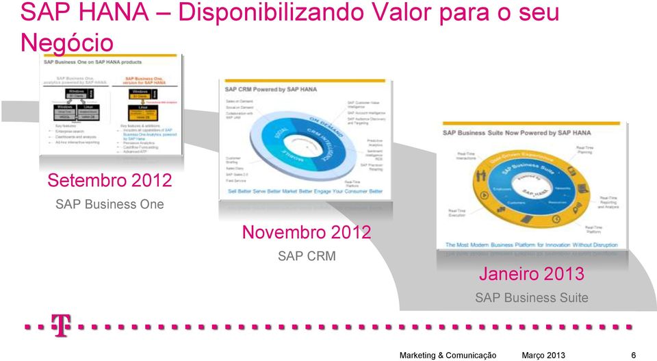 SAP Business One Novembro 2012 SAP