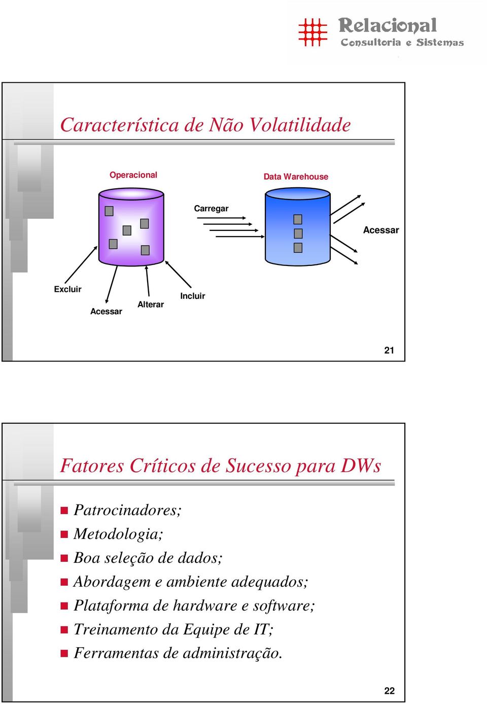 Patrocinadores; Metodologia; Boa seleção de dados; Abordagem e ambiente adequados;