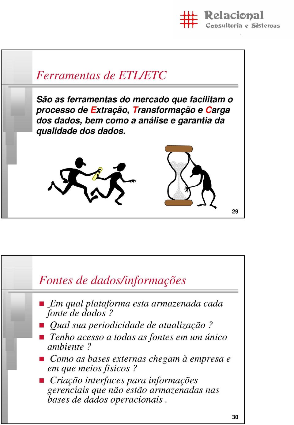 Qual sua periodicidade de atualização? Tenho acesso a todas as fontes em um único ambiente?