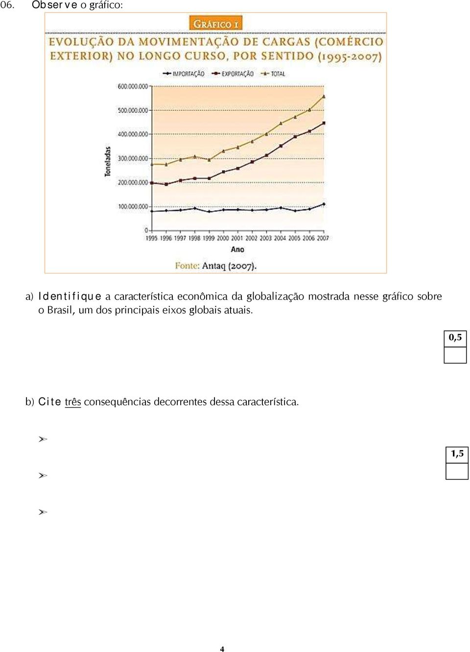 Brasil, um dos principais eixos globais atuais.