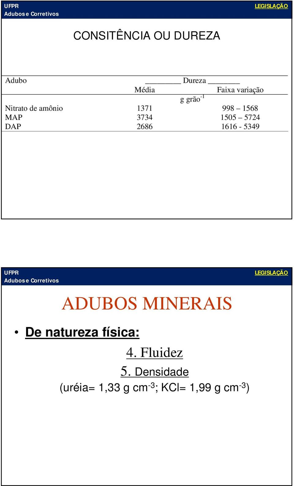 DAP 2686 1616-5349 ADUBOS MINERAIS De natureza física: 4.