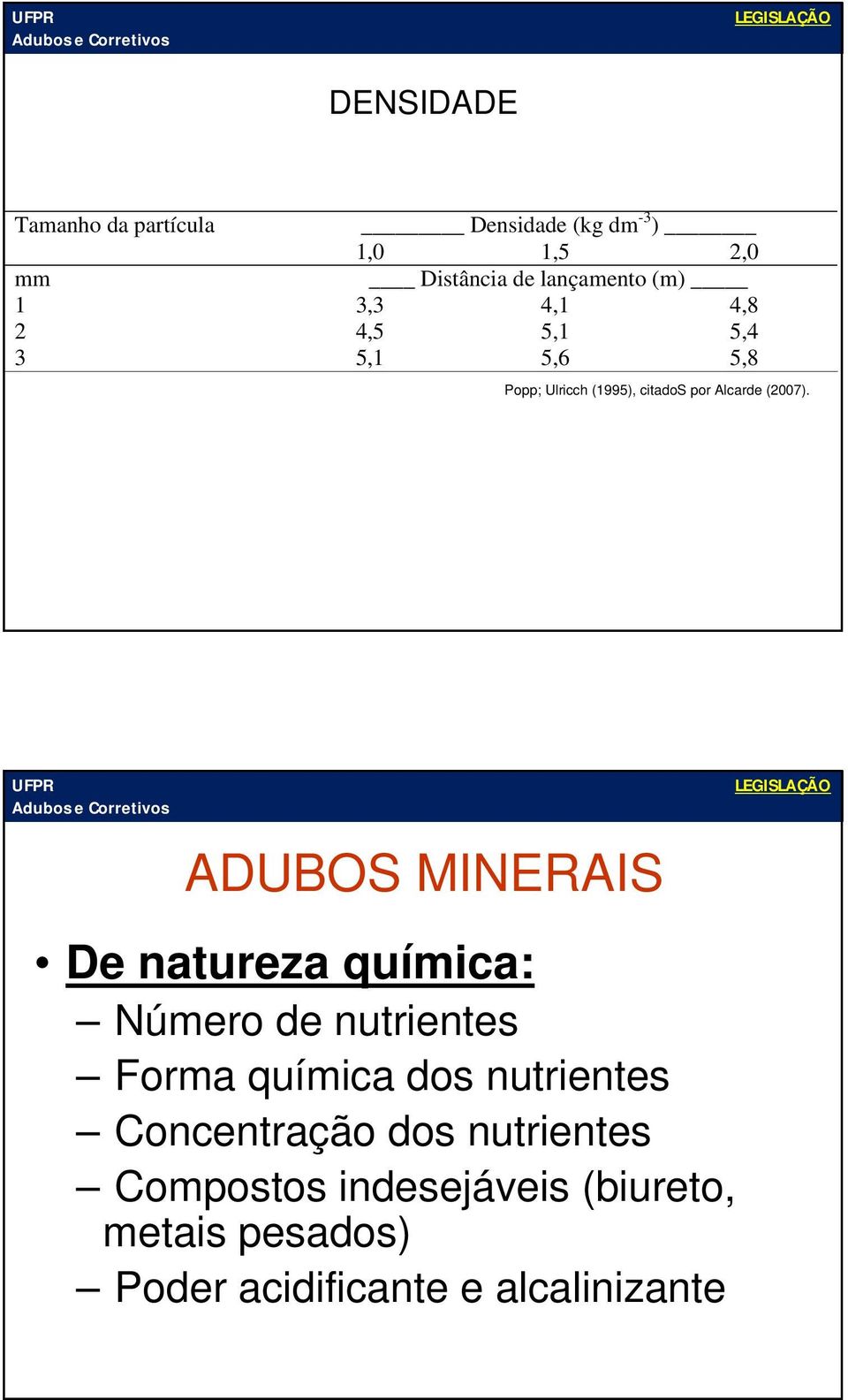 ADUBOS MINERAIS De natureza química: Número de nutrientes Forma química dos nutrientes