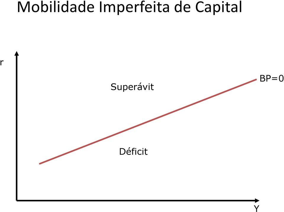 Capital r